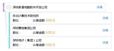 深圳新星電腦軟件開發公司 專業運行維護服務，護航企業數字化未來